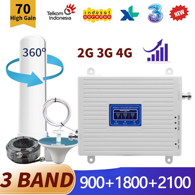 Set Lengkap SINYAL MODEM 4G JADI FULL tiga freq 900 1800 2100 Mhz