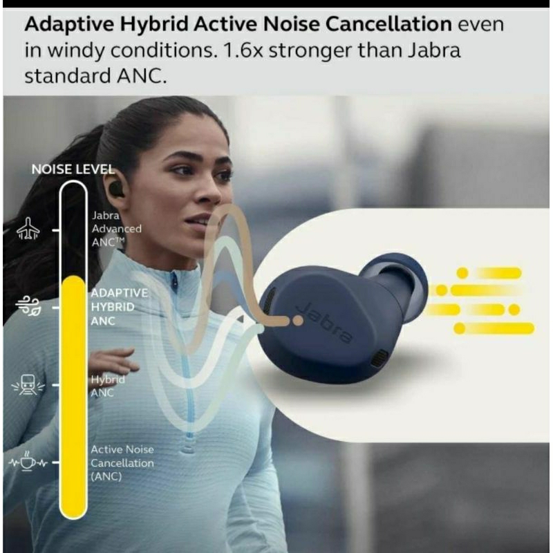 Jabra elite 8 active TWS earbuds elite