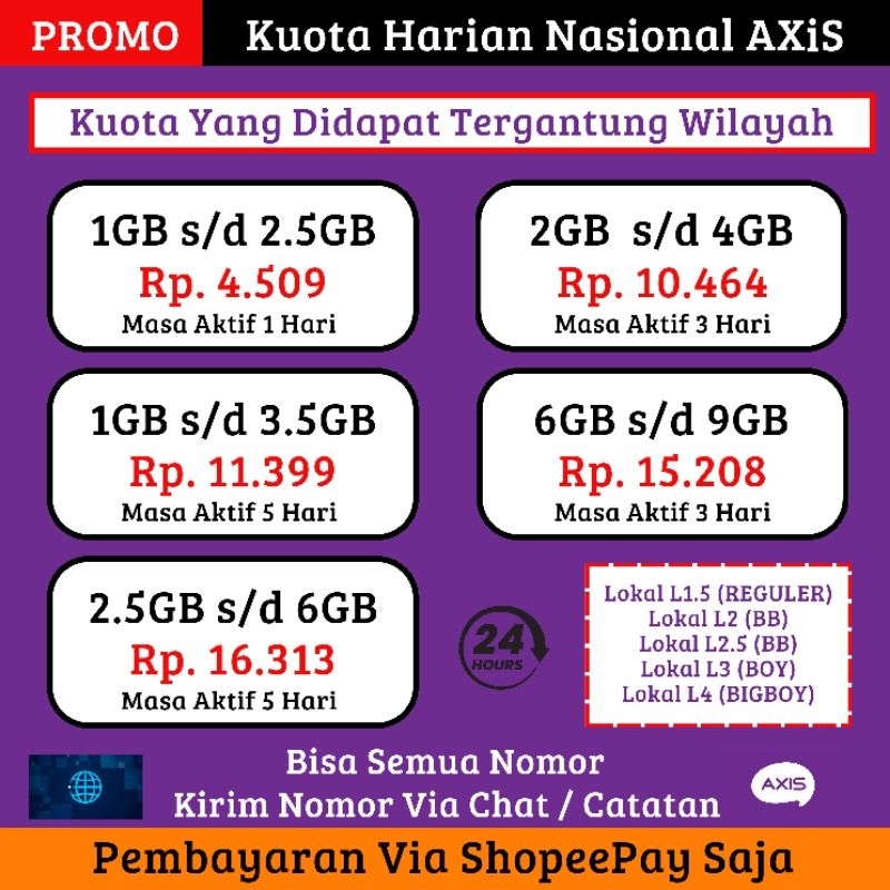 PROMO | Paket Data ( Kuota ) Harian Nasional Axis Murah | Kuota Full 24 Jam – Bisa Semua Nomor