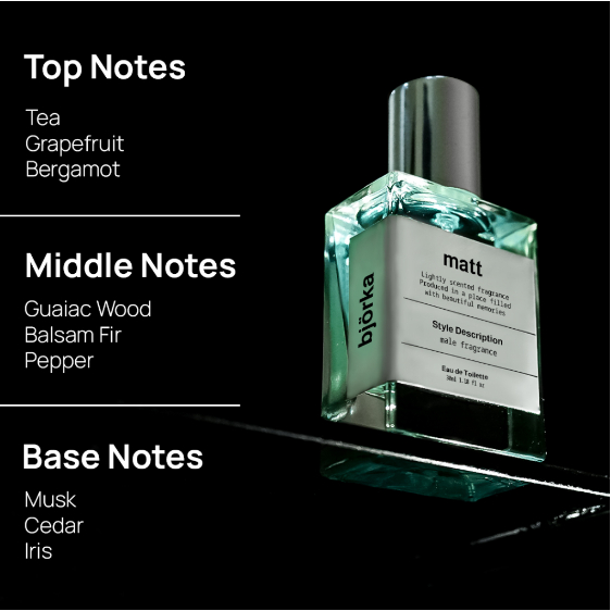 Bjorka Parfum Pria Wanita