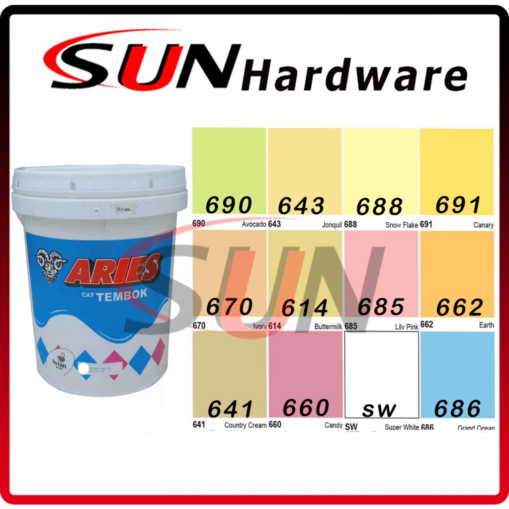 Cat Tembok Aries 20 Kg Dinding Rumah Grc Gypsum Plafon Murah Ekonomis