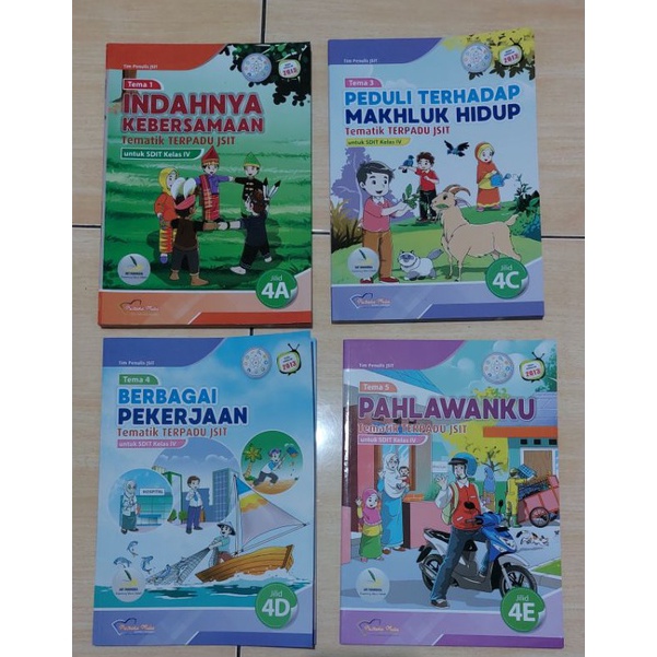 Terbaru Tematik JSIT untuk SDIT Kelas 4A4B4C4D4E4F4G tema1 4 dan 5 Z9R