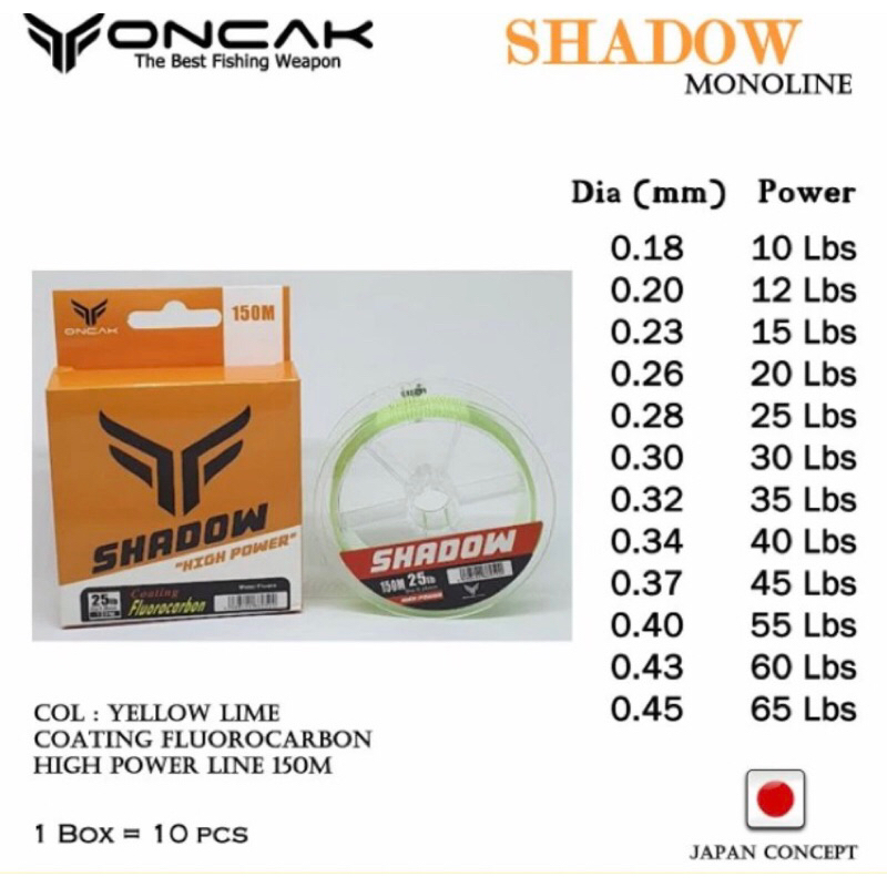 Senar Oncak Shadow 150m