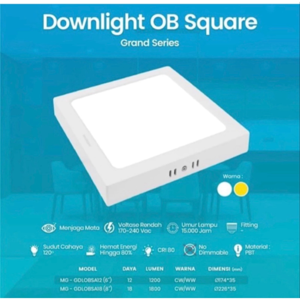 MORGEN DOWNLIGHT LED PANEL OUTBOW  KOTAK 6 12 18 WATT