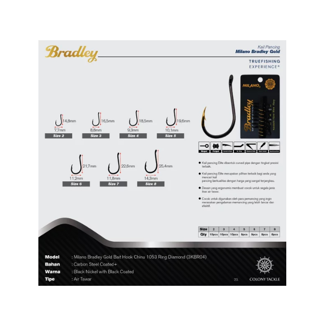 mata kail - pancing Bradley