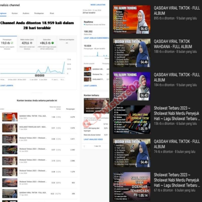 YOUTUBE 100K+ SUBS VIDIO PANJANG NO MONET