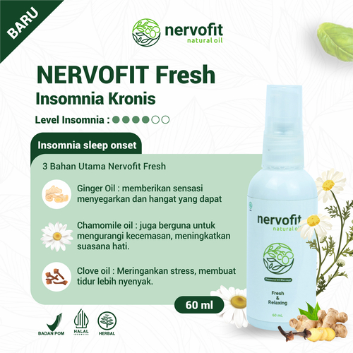 NERVOFIT  OBAT SARAF KEJEPIT OBAT REMATIK HERBAL SPRAY AMPUH