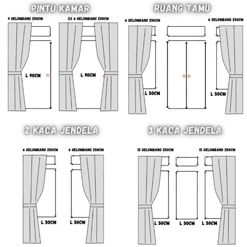 contoh ukuran gorden blackout premium