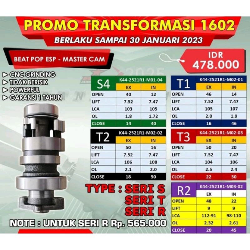 NOKEN AS BRT BEAT ESP BEAT POP SCOOPY ESP