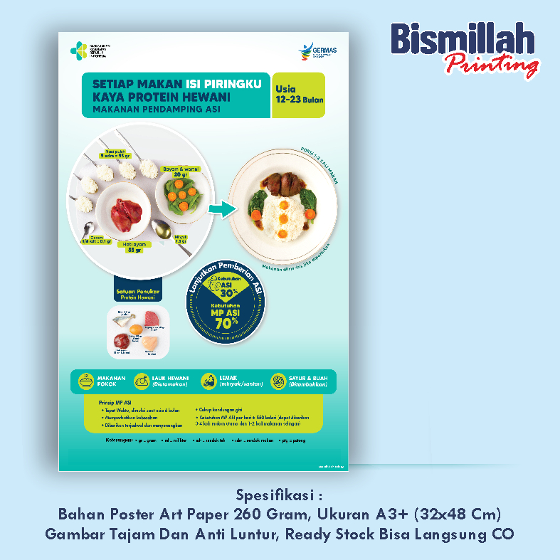 

Poster Kebidanan Isi Piringku untuk bayi 12-23 bulan Kaya Protein Hewani
