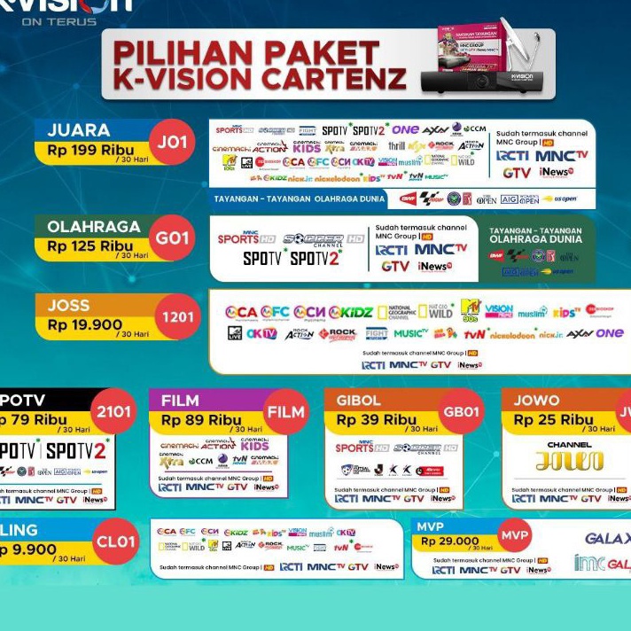 Pandangan Baru pada Keseharian Paket Kvision Bromo Cartenz dan GOL Kvision Paket Lengkap
