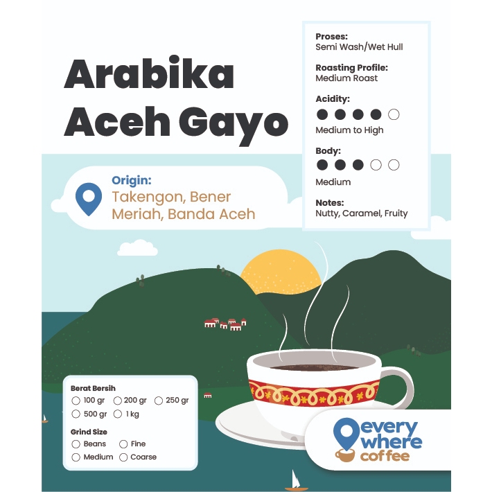 

Biji Kopi Arabika Gayo