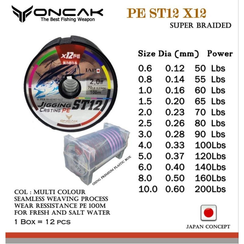 Senar PE Oncak ST12 Super PE X12