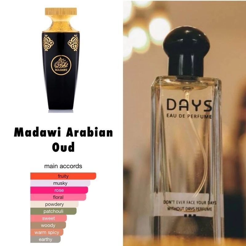 DAYS PARFUME Inspired by Madawi Arabian Oud