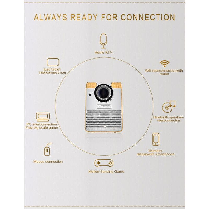 New Smart Mini Ezzrale EZH5 + PRO Android Bluetooth Speaker Projector