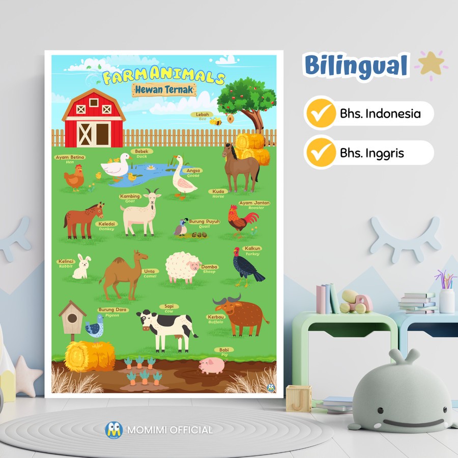 Poster Edukasi Anak Seri Hewan / Binatang Poster