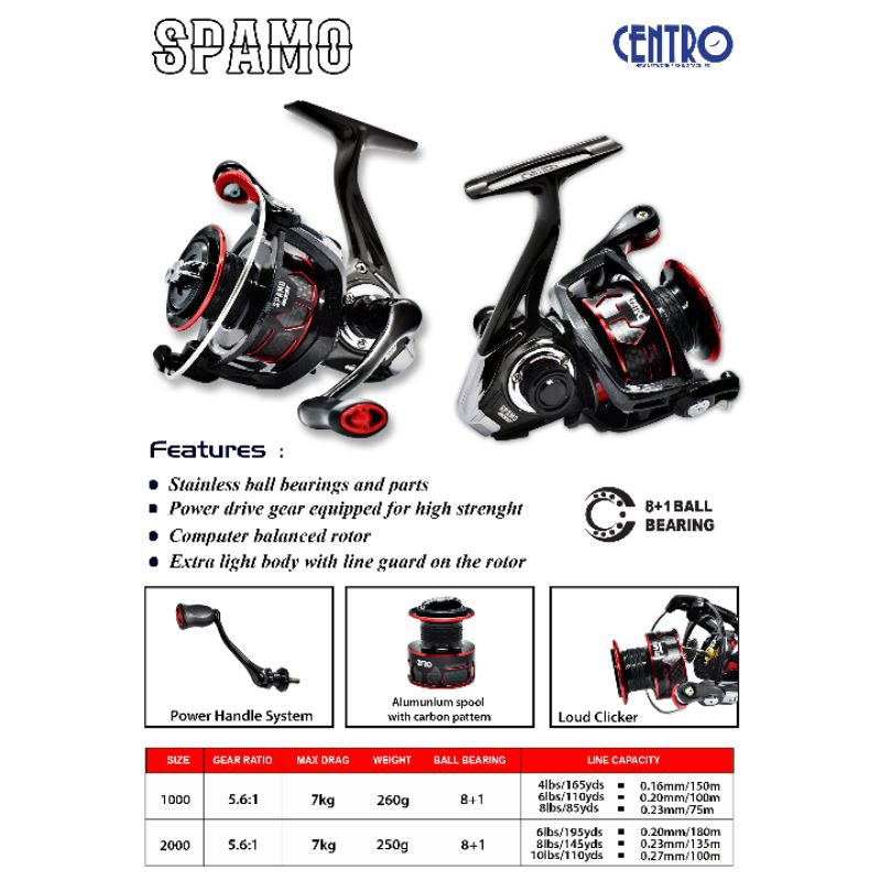 REEL PANCING CENTRO SPAMO