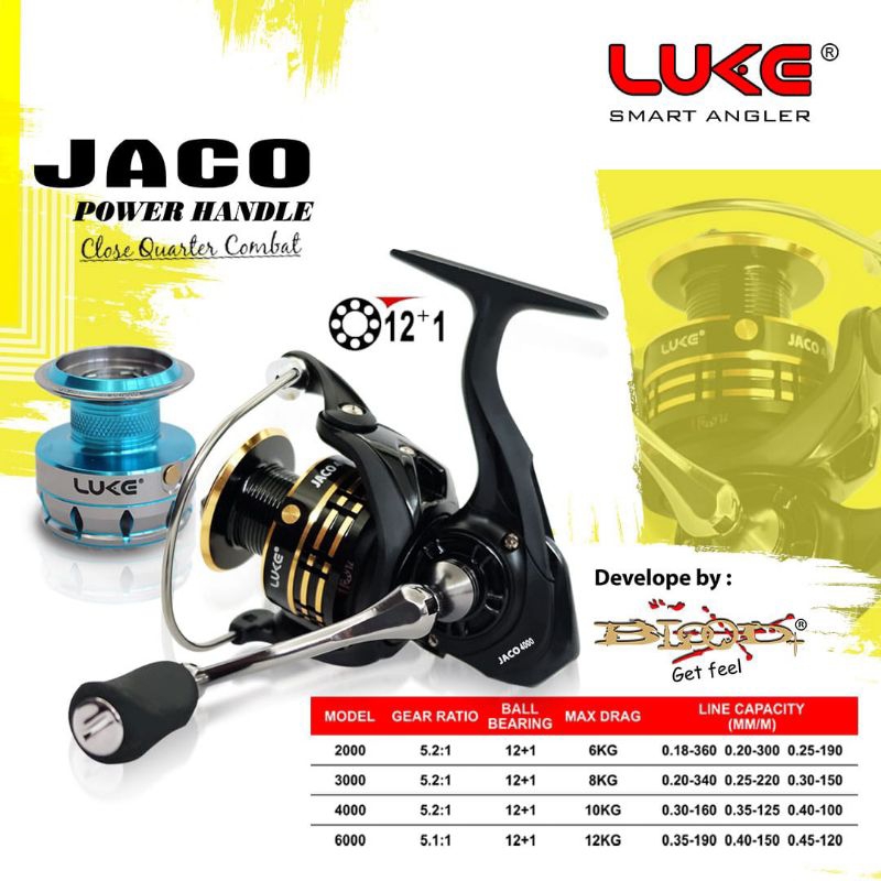 REEL PANCING LUKE JACO