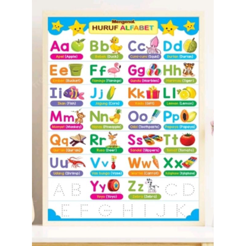 POSTER EDUKASI PREMIUM & TEBAL/POSTER EDUKASI/POSTER DINDING/POSTER BELAJAR ANAK - 1 PIECES (ANGKA, 