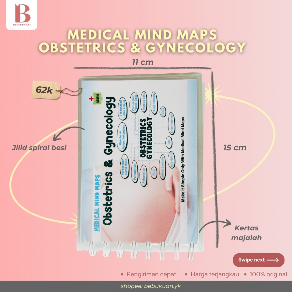 Medical Mind Maps Series | Obstetric & Gynecology Mind Maps | BUKU SOCA | PBL | OBSGYN