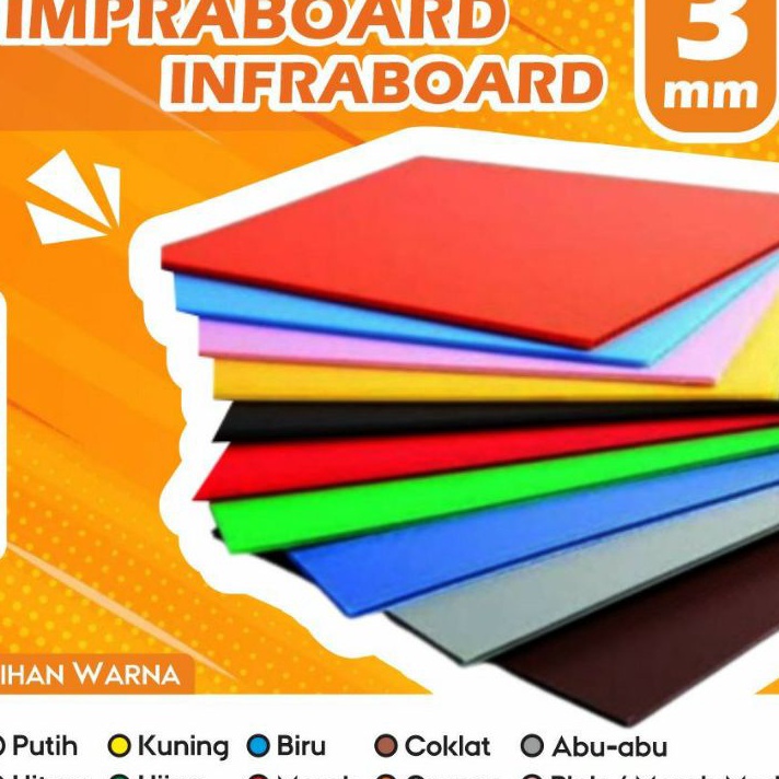 

TERMURAH INFRABOARD IMPRABOARD 1X75cm Tebal 3mm PP BOARD