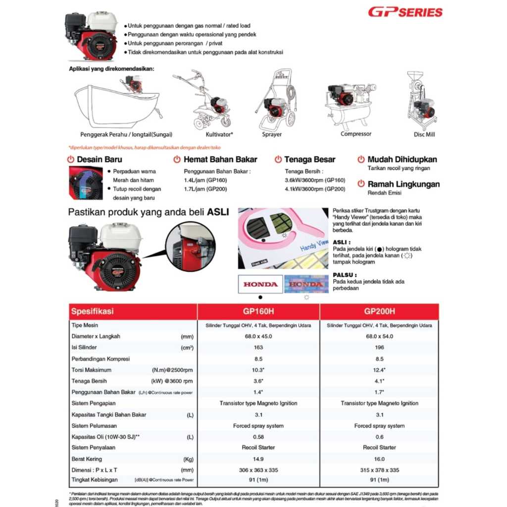 MESIN PENGGERAK SERBAGUNA HONDA GP 160//ENGINE HONDA GP 160