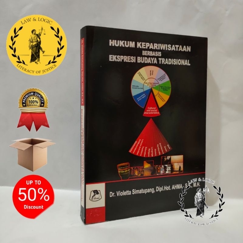 HUKUM KEPARIWISATAAN BERBASIS EKSPRESI BUDAYA TRADISIONAL - Dr. Violetta Simatupang, Dipl.Hot. AHMA.