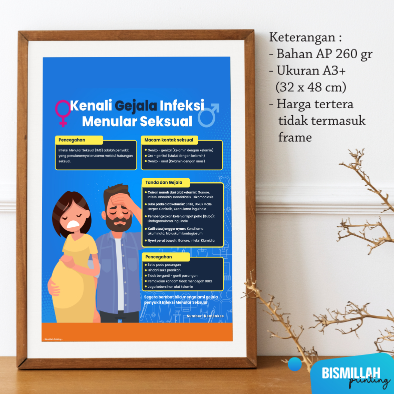 Poster kesehatan gejala infeksi menular seksual