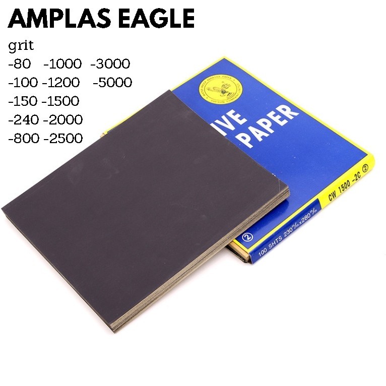 Amplas Kasar CC 100 500 1000 1500 CW 100cw 500cw 1000cw 1500cw Amplas Kasar Sedang Halus Lebih Halus