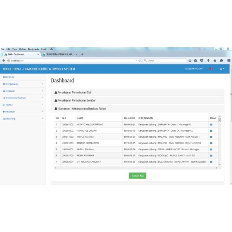 Software HRD Dan Payroll Lembaga Sosial