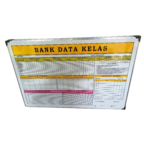 

Papan Data Bank Data Kelas 60x40 cm