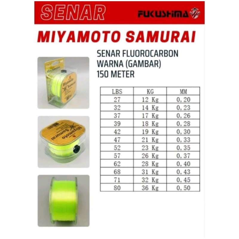 SENAR PANCING FUKUSHIMA MIYAMOTO SAMURAI