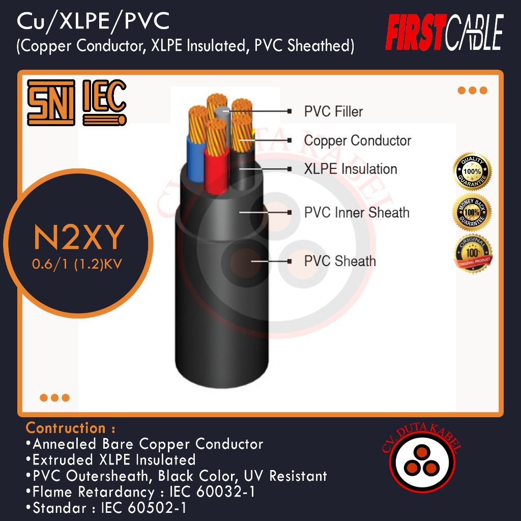 Kabel N2XY 5x50 mm2 (Cu/XLPE/PVC) FIRST CABLE /5x50 mm/5 x 50 mm2/5x50