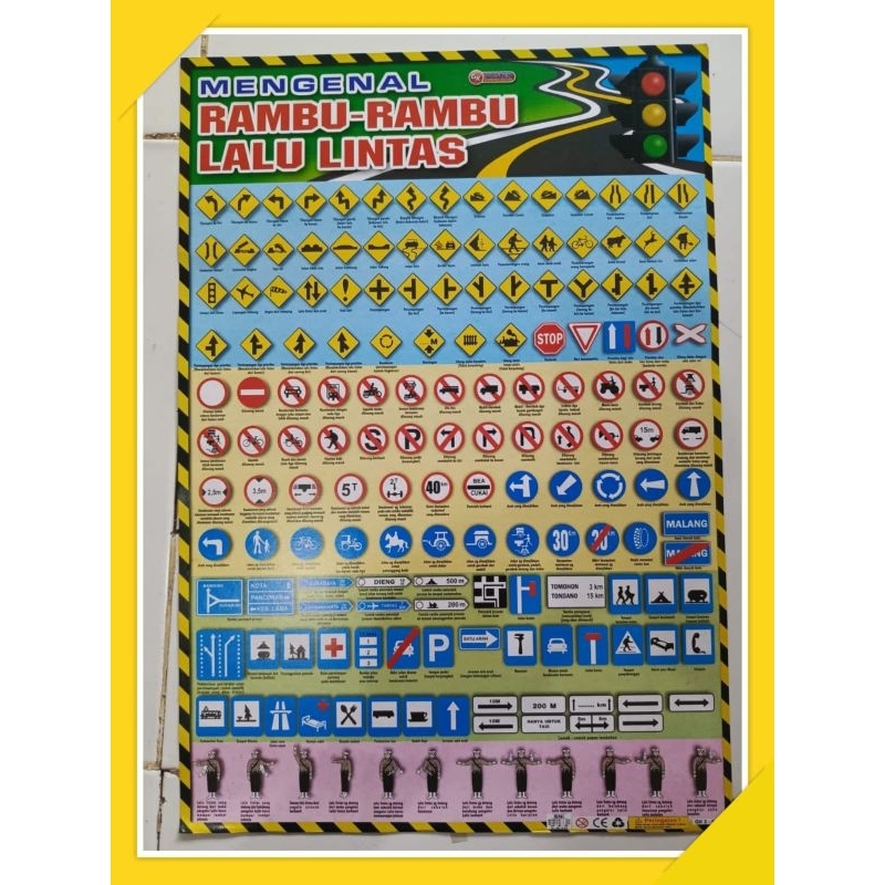Poster Rambu-rambu Lalu Lintas