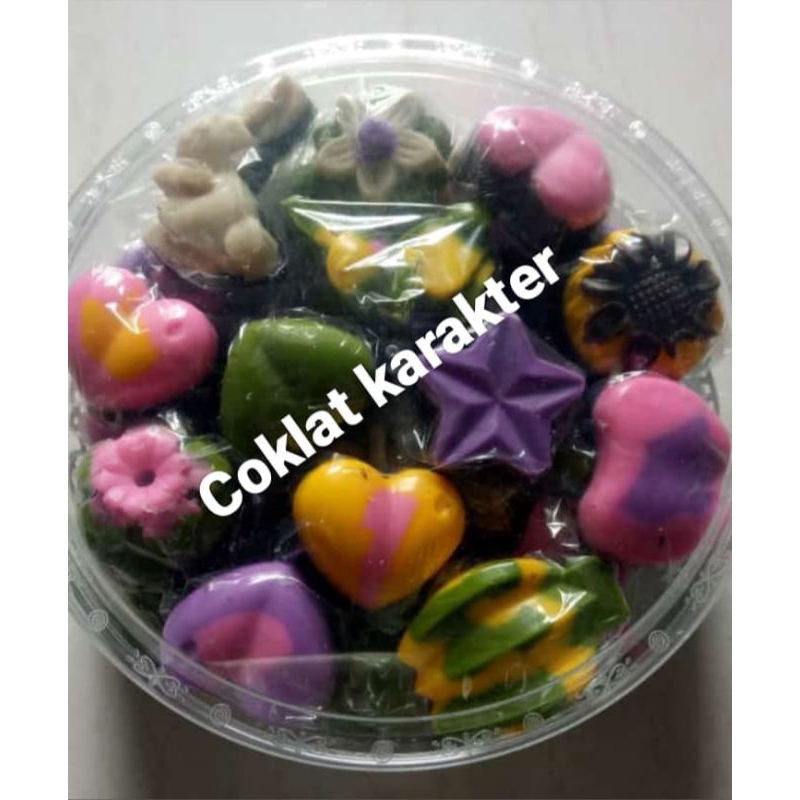 

coklatkarakter