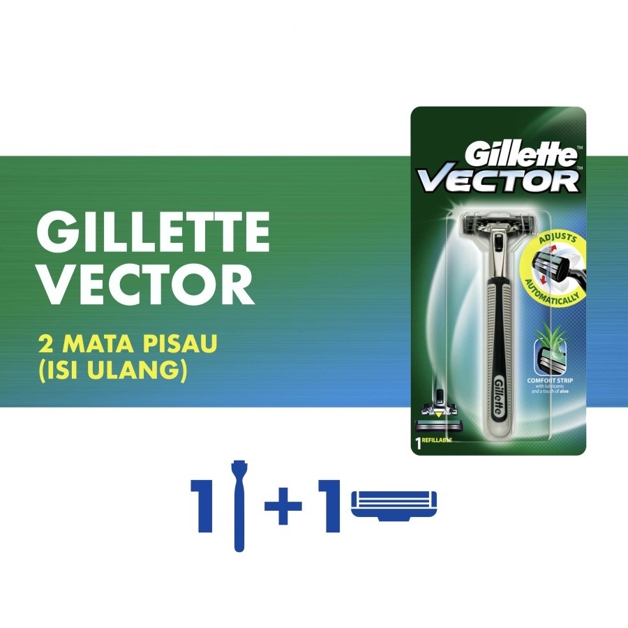 Gillette Vector Razor Blade Pisau Cukur Kumis Alat Cukur Gillete Silet Gillette Alat Cukur Kumis Gil