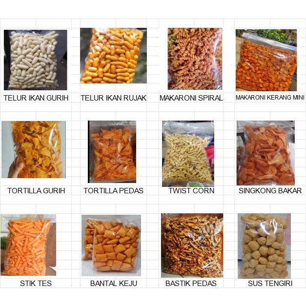 

ANEKA SNACK KILOAN | TELUR IKAN, MAKARONI, TORTILLA, SINGKONG BAKAR, STIK TES, SUS TENGIRI, BASRENG, BANTAL KEJU, TWIST CORN