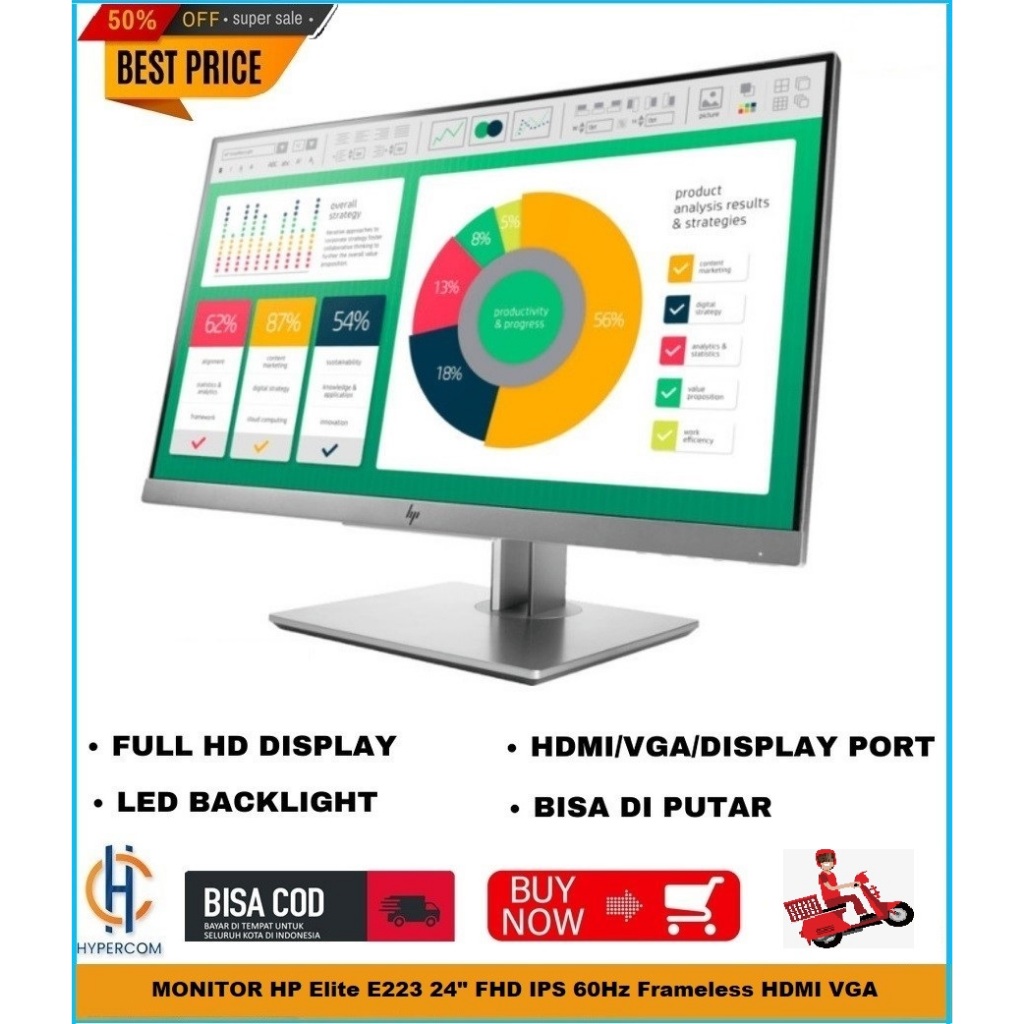 MONITOR HP Elite E223 24" inch FHD IPS 60Hz Frameless HDMI VGA