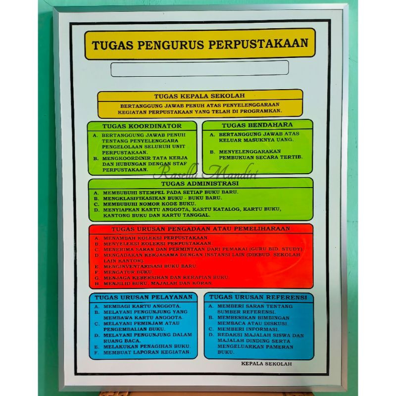 

PAPAN PERPUSTAKAAN 60x80 - PAPAN DATA SEKOLAH PAUD TK SD SMP SMA - PAPAN AKREDITASI