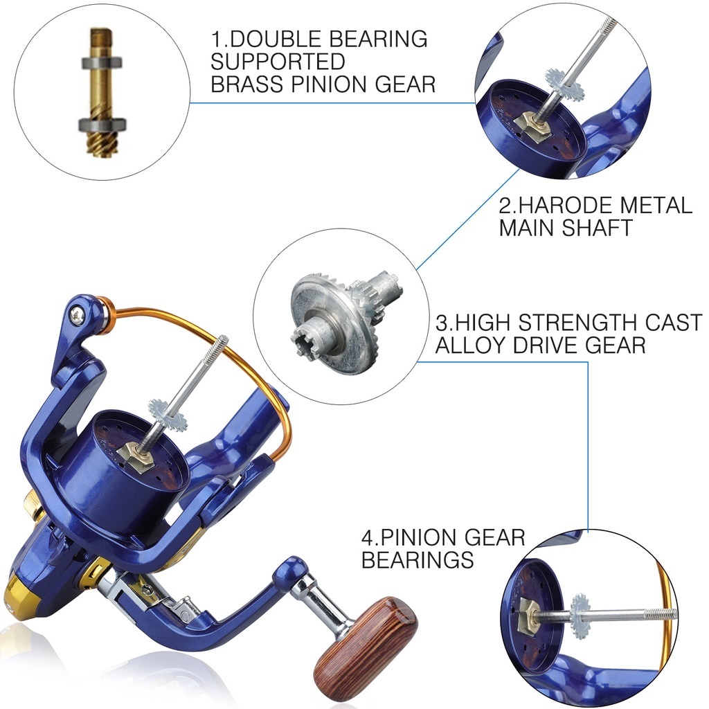 24H Pengiriman Reel Pancing Spinning Fishing Reel 1000-7000 Harga Terendah Untuk Metal Spool Joran