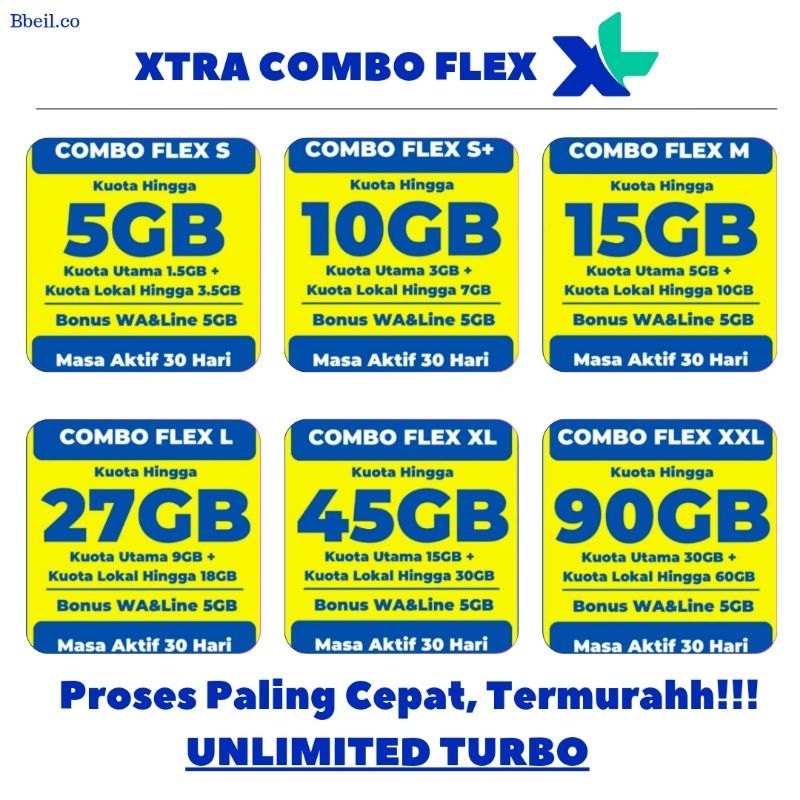 (MURAH) KUOTA XL / XL COMBO FLEX