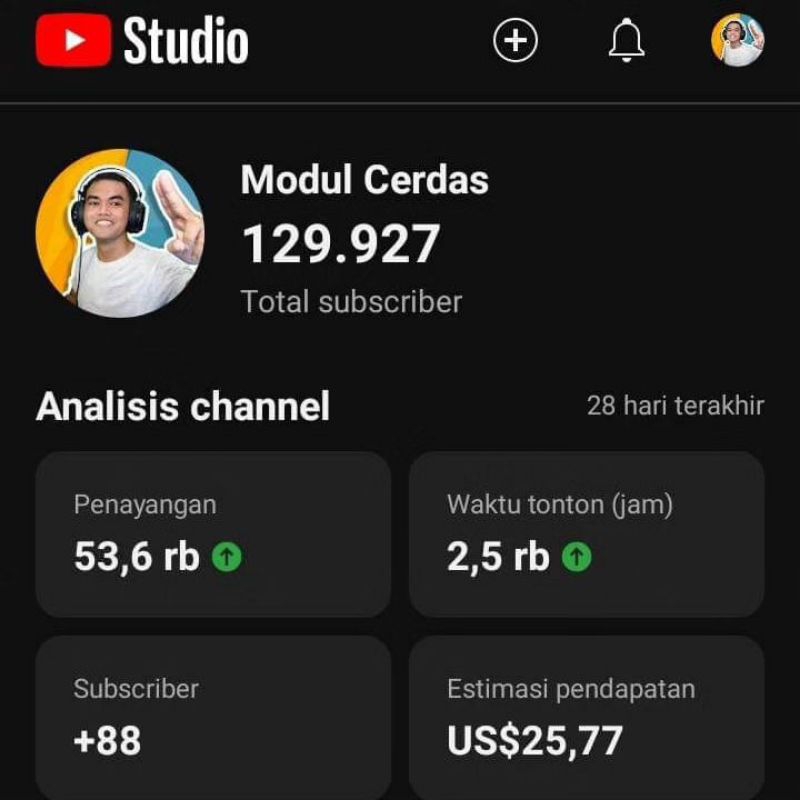 PROMO akun YouTube murah 1k subscriber plus jam tayang 4000