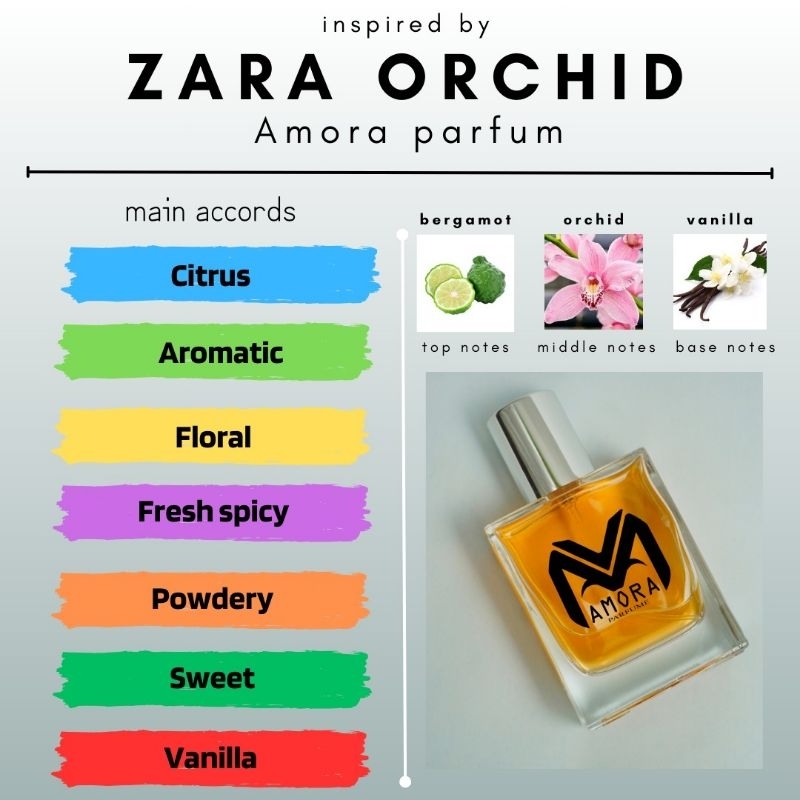 INSPIRED BY ZARA ORCHID AMORA PARFUM ORIGINAL