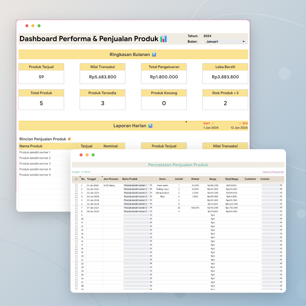 Template Keuangan Usaha F&B : Catat Keuangan Usaha Makanan dan Minuman Jadi Lebih Tertata