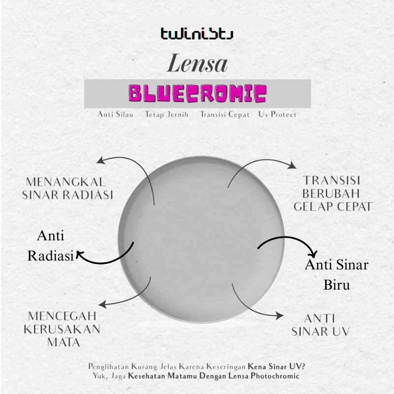 Twini - Lensa Bluecromic Minus, Cyl, Plus