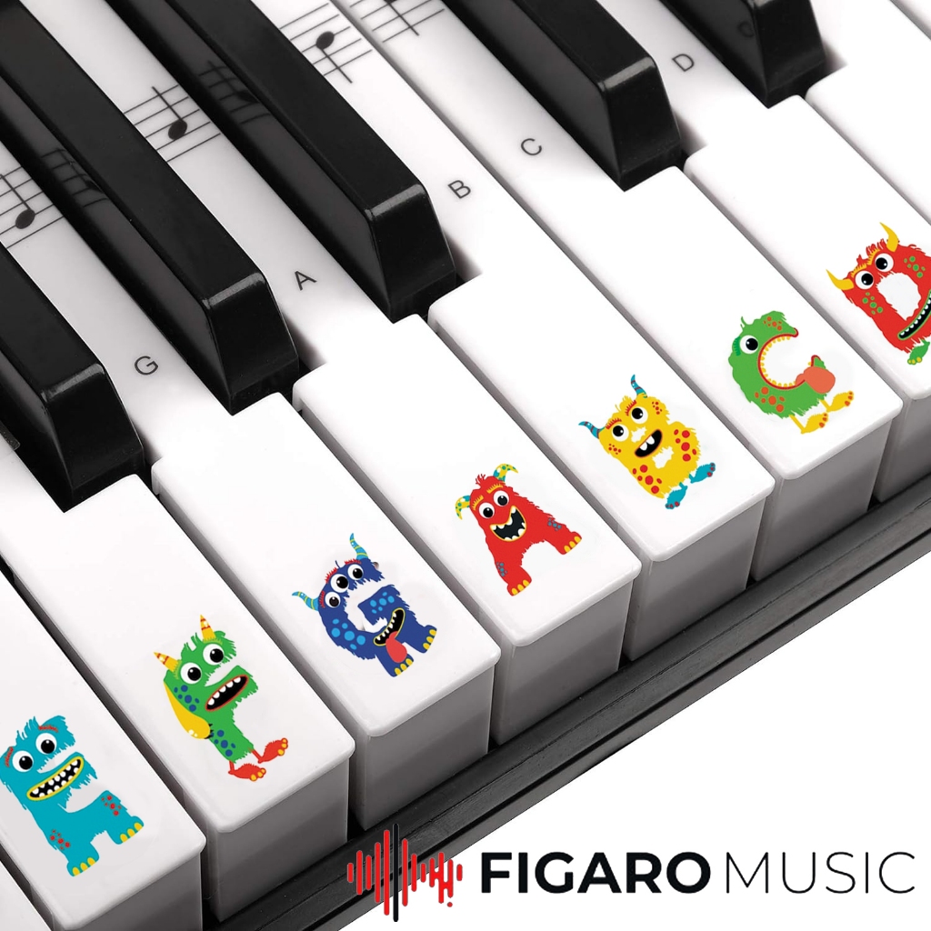 Stiker Piano keyboard Monster Sticker - for Learning Piano or Keyboard - Transparent 88, 76, 61, 54,