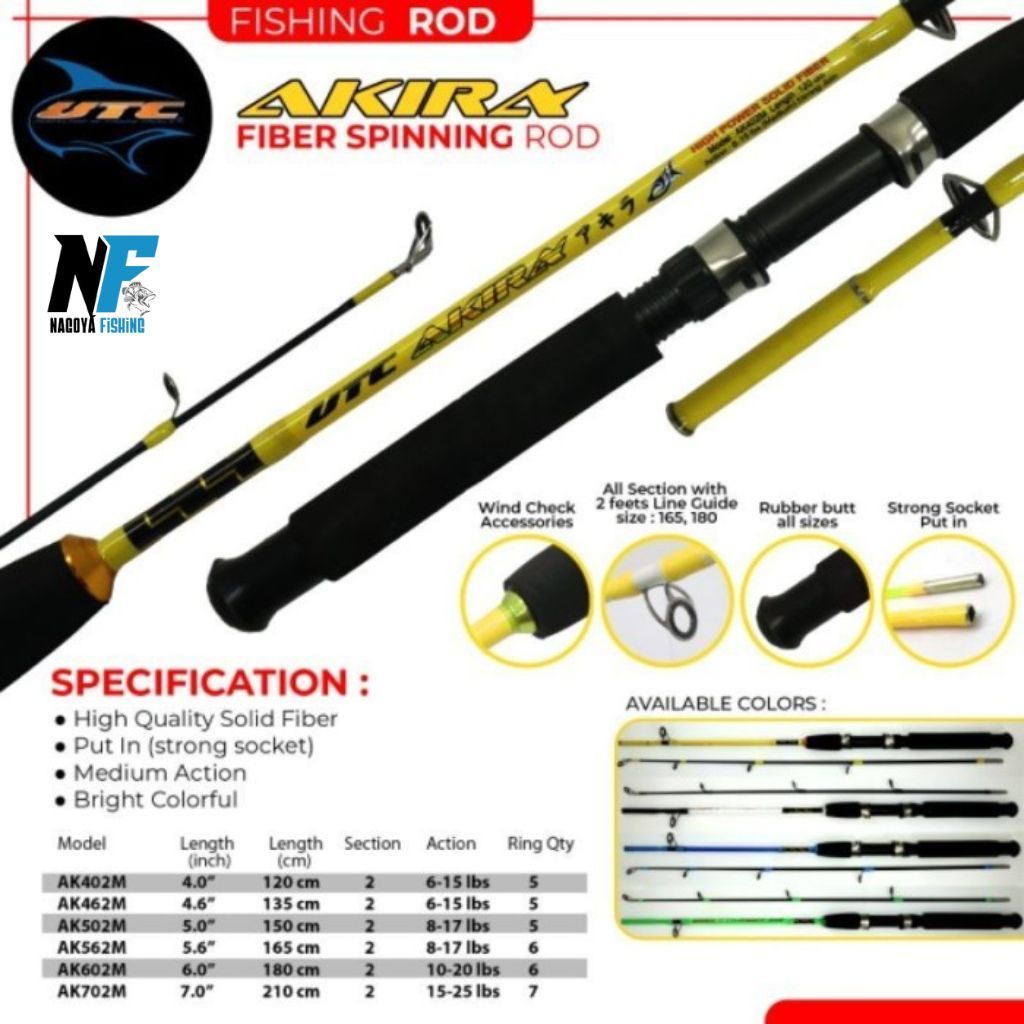 Joran Fiber UTC/ Utecate Panjang 150 cm Bahan Fiber