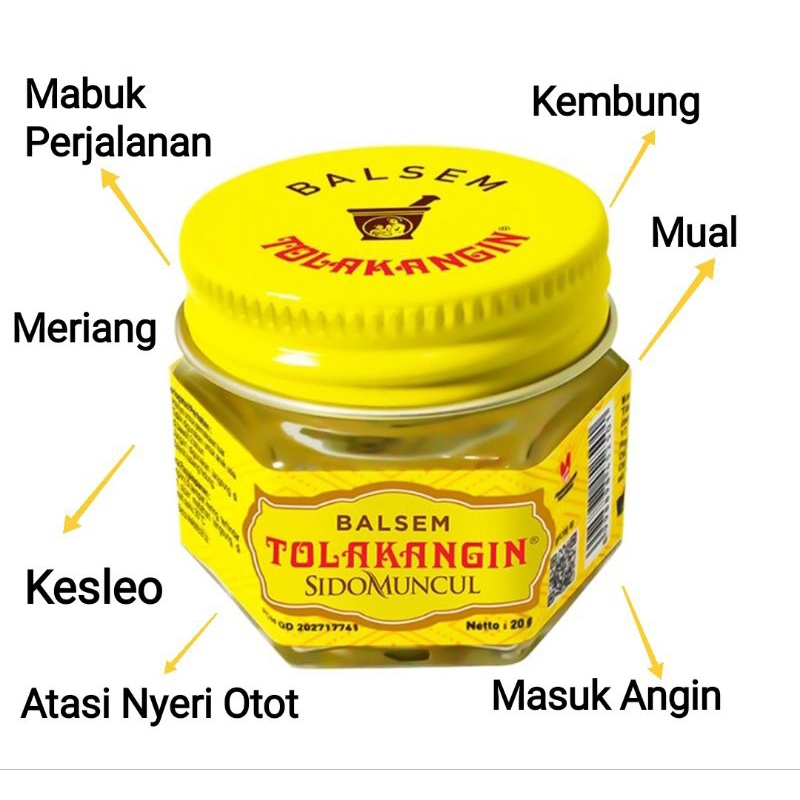 SIDOMUNCUL Balsem Tolak Angin Premium 20 gr Pot kaca
