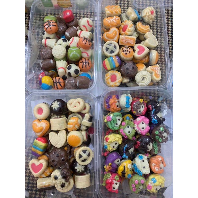 

Cokelat karakter satuan