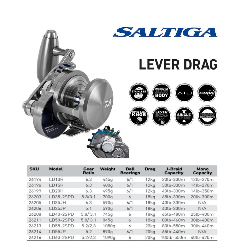 Daiwa Saltiga Lever Drag LD 2020 Baitcasting OH Reel Pancing